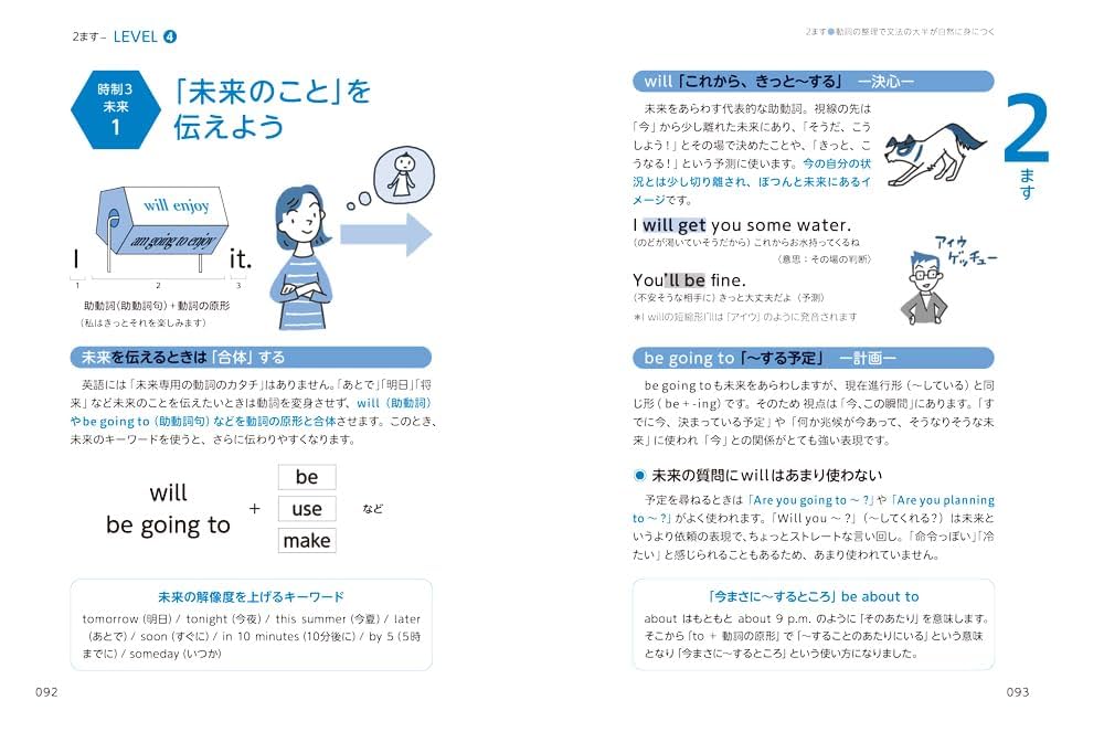 思案3枚セット　英語　サインド 営業時間サインプレート（英語）OPEN/CLOSED: POPツール｜販促物